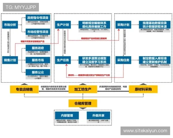 开云总站产品创新与设计理念深度解析满足多元用户需求
