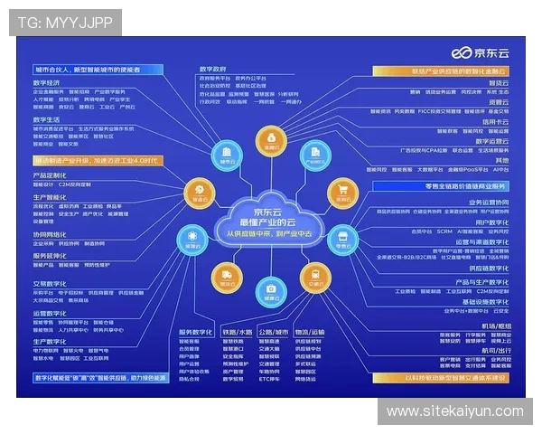 开云集团品牌管理体系的构建与优化策略研究