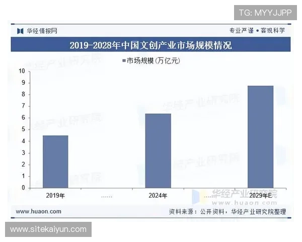 探索开云官网,了解奢侈品牌的全球市场趋势与分析 探索开云官网,了解奢侈品牌的全球市场趋势与分析
