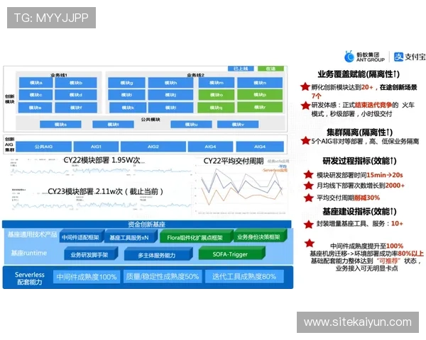 开云体育网投安全支付方式详解保障玩家资金安全的最佳选择 开云体育网投安全支付方式详解保障玩家资金安全的最佳选择